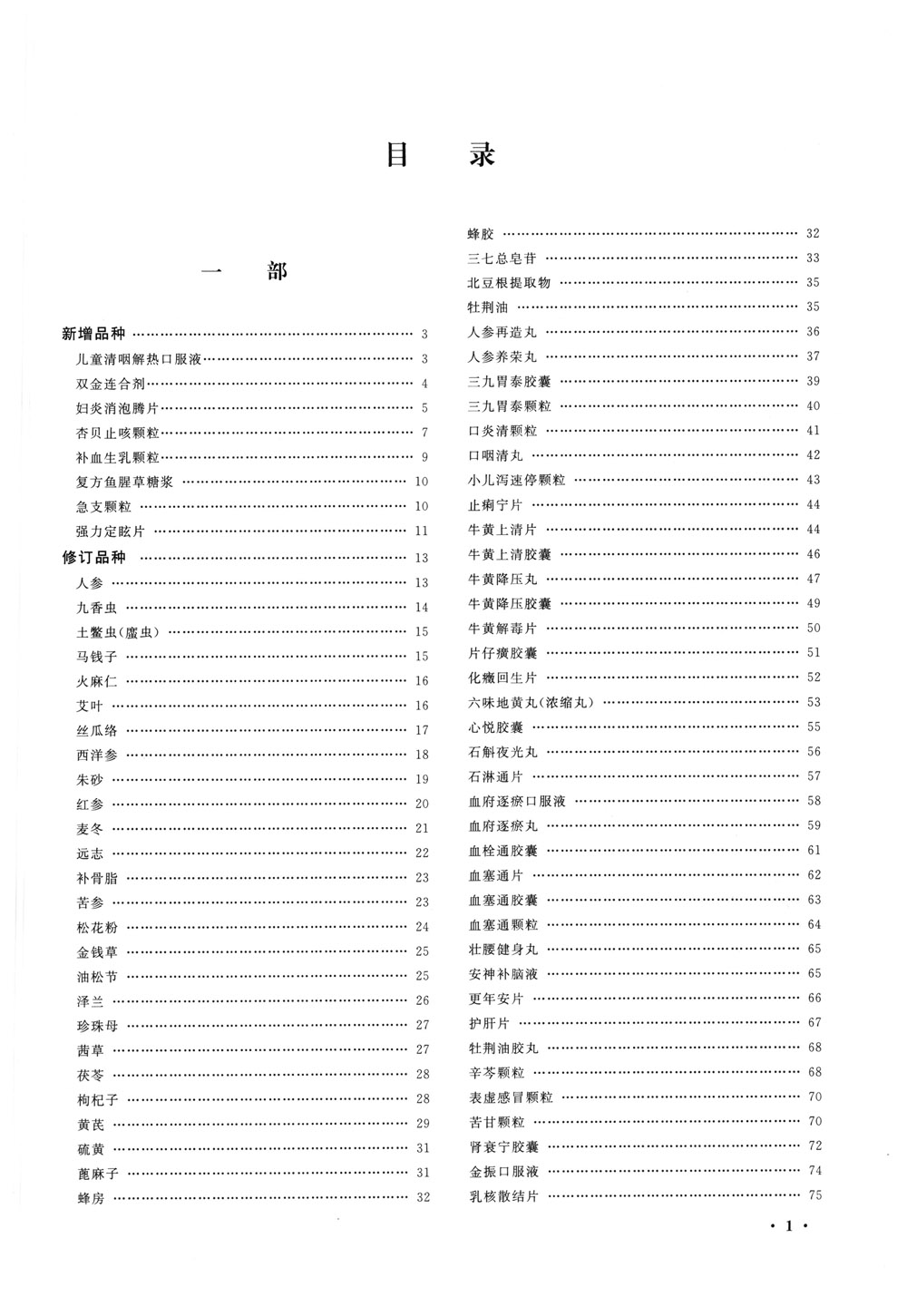 中國藥典2020版第一增補本-目錄